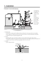 Предварительный просмотр 13 страницы IWAKI PUMPS MDF-L Instruction Manual