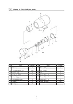 Preview for 6 page of IWAKI PUMPS MDG-M4 series Instruction Manual