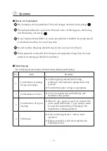 Preview for 11 page of IWAKI PUMPS MDG-M4 series Instruction Manual