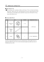 Preview for 13 page of IWAKI PUMPS MDG-M4 series Instruction Manual