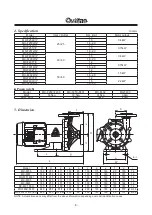 Preview for 10 page of IWAKI PUMPS MX-F250 Instruction Manual