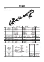 Preview for 11 page of IWAKI PUMPS MX-F250 Instruction Manual