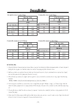 Preview for 21 page of IWAKI PUMPS MX-F250 Instruction Manual