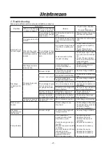 Preview for 29 page of IWAKI PUMPS MX-F250 Instruction Manual