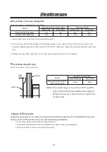 Preview for 32 page of IWAKI PUMPS MX-F250 Instruction Manual