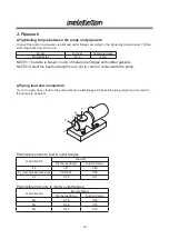 Предварительный просмотр 17 страницы IWAKI PUMPS MXM Series Instruction Manual