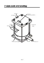 Предварительный просмотр 11 страницы IWAKI PUMPS PDA-20W Instruction Manual