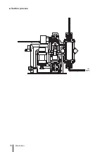 Предварительный просмотр 10 страницы IWAKI PUMPS PDS-105 RA Instruction Manual