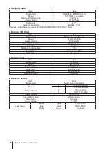 Предварительный просмотр 20 страницы IWAKI PUMPS PDS-105 RA Instruction Manual