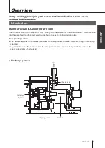 Предварительный просмотр 9 страницы IWAKI PUMPS PDS-H115 User Manual