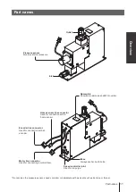 Предварительный просмотр 11 страницы IWAKI PUMPS PDS-H115 User Manual