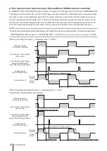 Предварительный просмотр 20 страницы IWAKI PUMPS PDS-H115 User Manual