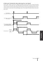 Предварительный просмотр 21 страницы IWAKI PUMPS PDS-H115 User Manual