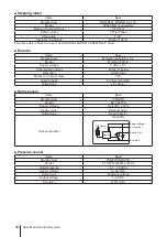 Предварительный просмотр 26 страницы IWAKI PUMPS PDS-H115 User Manual