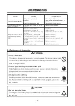 Preview for 29 page of IWAKI PUMPS SMX-F Series Instruction Manual