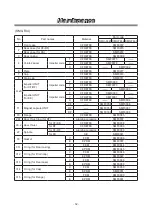 Preview for 34 page of IWAKI PUMPS SMX-F Series Instruction Manual