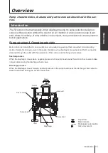 Предварительный просмотр 11 страницы IWAKI PUMPS TD Series Instruction Manual