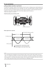 Предварительный просмотр 12 страницы IWAKI PUMPS TD Series Instruction Manual