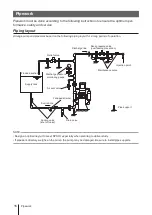 Предварительный просмотр 16 страницы IWAKI PUMPS TD Series Instruction Manual