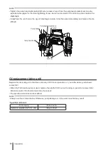 Предварительный просмотр 30 страницы IWAKI PUMPS TD Series Instruction Manual