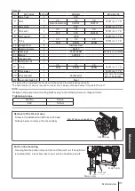 Предварительный просмотр 41 страницы IWAKI PUMPS TD Series Instruction Manual