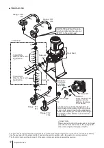 Предварительный просмотр 42 страницы IWAKI PUMPS TD Series Instruction Manual