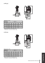 Предварительный просмотр 51 страницы IWAKI PUMPS TD Series Instruction Manual