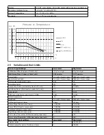 Предварительный просмотр 12 страницы IWAKI WALCHEM Intuition-6 Series Instruction Manual