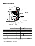 Preview for 6 page of IWAKI WALCHEM MDH-400 Series Instruction Manual