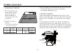 Preview for 5 page of IWAKI EHN-B11SH Instruction Manual