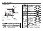 Preview for 10 page of IWAKI EHN-B11SH Instruction Manual