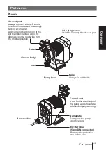 Preview for 15 page of IWAKI EJ-B09 Instruction Manual