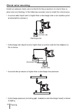 Preview for 22 page of IWAKI EJ-B09 Instruction Manual