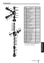 Preview for 53 page of IWAKI EJ-B09 Instruction Manual