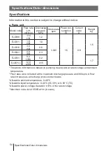 Preview for 54 page of IWAKI EJ-B09 Instruction Manual