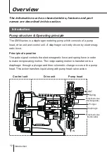 Preview for 12 page of IWAKI EWN -B16 TC Instruction Manual