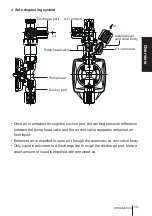 Preview for 13 page of IWAKI EWN -B16 TC Instruction Manual