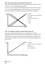 Preview for 16 page of IWAKI EWN -B16 TC Instruction Manual