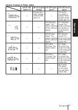 Preview for 21 page of IWAKI EWN -B16 TC Instruction Manual