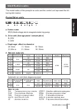 Preview for 23 page of IWAKI EWN -B16 TC Instruction Manual