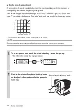 Preview for 44 page of IWAKI EWN -B16 TC Instruction Manual