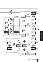 Preview for 47 page of IWAKI EWN -B16 TC Instruction Manual