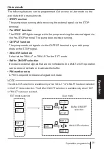 Preview for 59 page of IWAKI EWN -B16 TC Instruction Manual