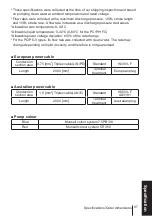 Preview for 97 page of IWAKI EWN -B16 TC Instruction Manual