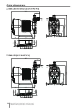 Preview for 98 page of IWAKI EWN -B16 TC Instruction Manual