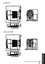 Preview for 101 page of IWAKI EWN -B16 TC Instruction Manual