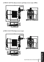 Preview for 109 page of IWAKI EWN -B16 TC Instruction Manual