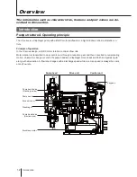 Предварительный просмотр 12 страницы IWAKI IX-C060 S6 FA-RF Instruction Manual