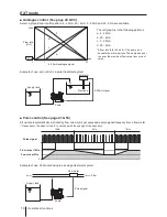 Предварительный просмотр 14 страницы IWAKI IX-C060 S6 FA-RF Instruction Manual