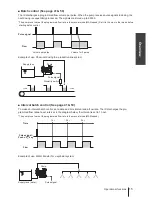 Предварительный просмотр 15 страницы IWAKI IX-C060 S6 FA-RF Instruction Manual